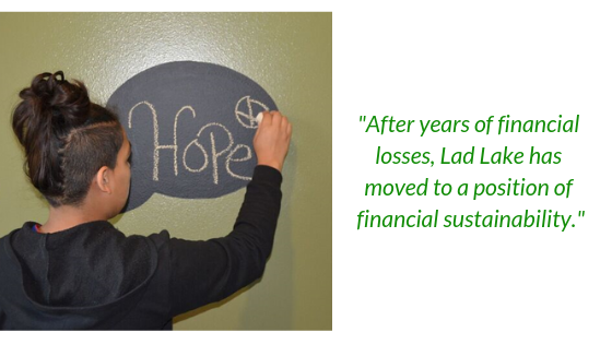 "After years of financial losses, Lad Lake has moved to a position of financial sustainability."