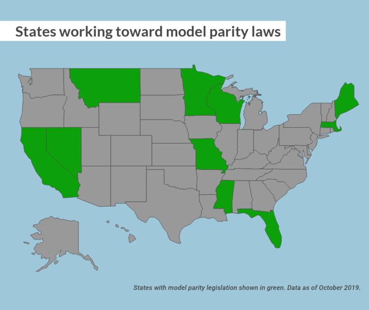 States working toward model parity laws graph