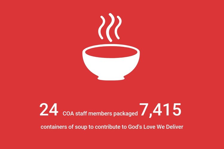 24 COA staff members packaged 7,415 containers of soup to contribute to God's Love We Deliver