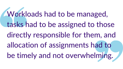 "Workloads had to be managed, tasks had to be assigned to those directly responsible for them, and allocation of assignments had to be timely and not overwhelming."