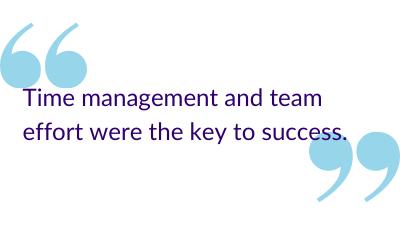 "Time management and team effort were the keys to success."