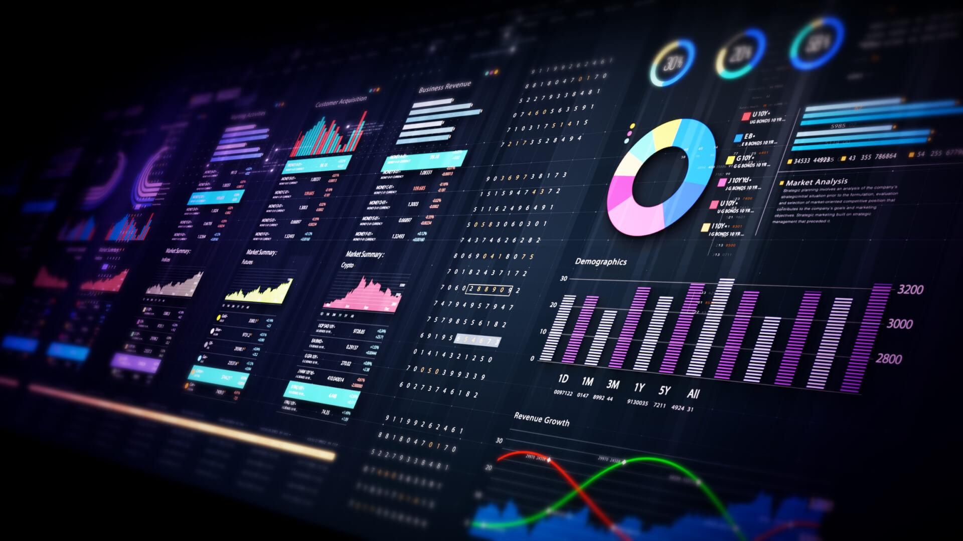 Scenario Planning: The Strategic Imagination